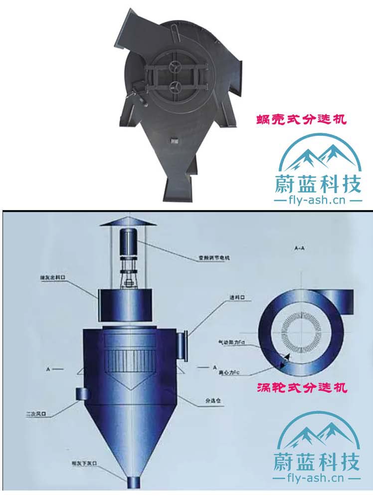 粉煤灰分選機(jī),