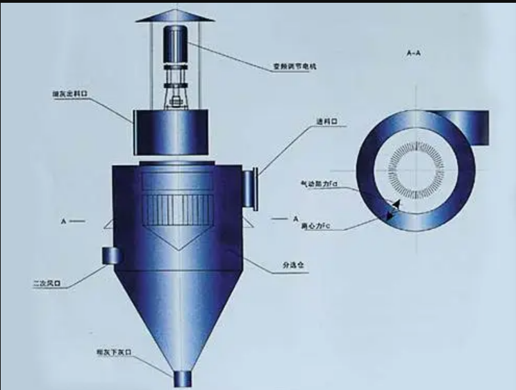 粉煤灰分選機(jī) 蔚藍(lán)環(huán)保科技.png 粉煤灰分選機(jī) 蔚藍(lán)環(huán)保科技.png